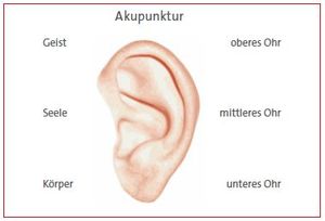 Oh mit Beschriftung