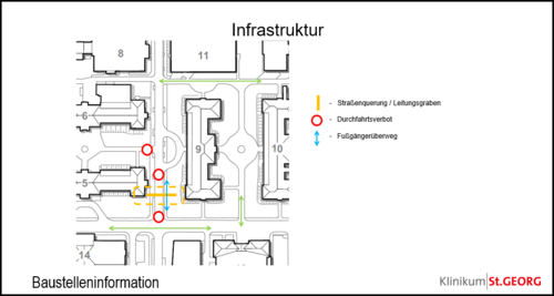 Eine Karte beschreibt die Wegeführung, weil sich durch Arbeiten an einer neuen Fernwärmeleitung eine Sperrung für Autos ergibt.